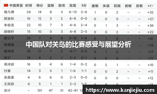 必一运动b-sports平台
