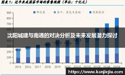 必一运动b-sports官方网站