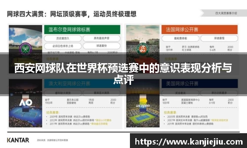 西安网球队在世界杯预选赛中的意识表现分析与点评